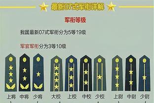 射手本色！希尔德三分球10中5砍下19分6板2助1断1帽 正负值+22